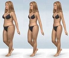 Weight loss steps